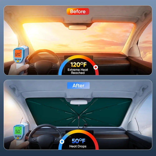SunBlock Pro™ Automatic Windshield Cover