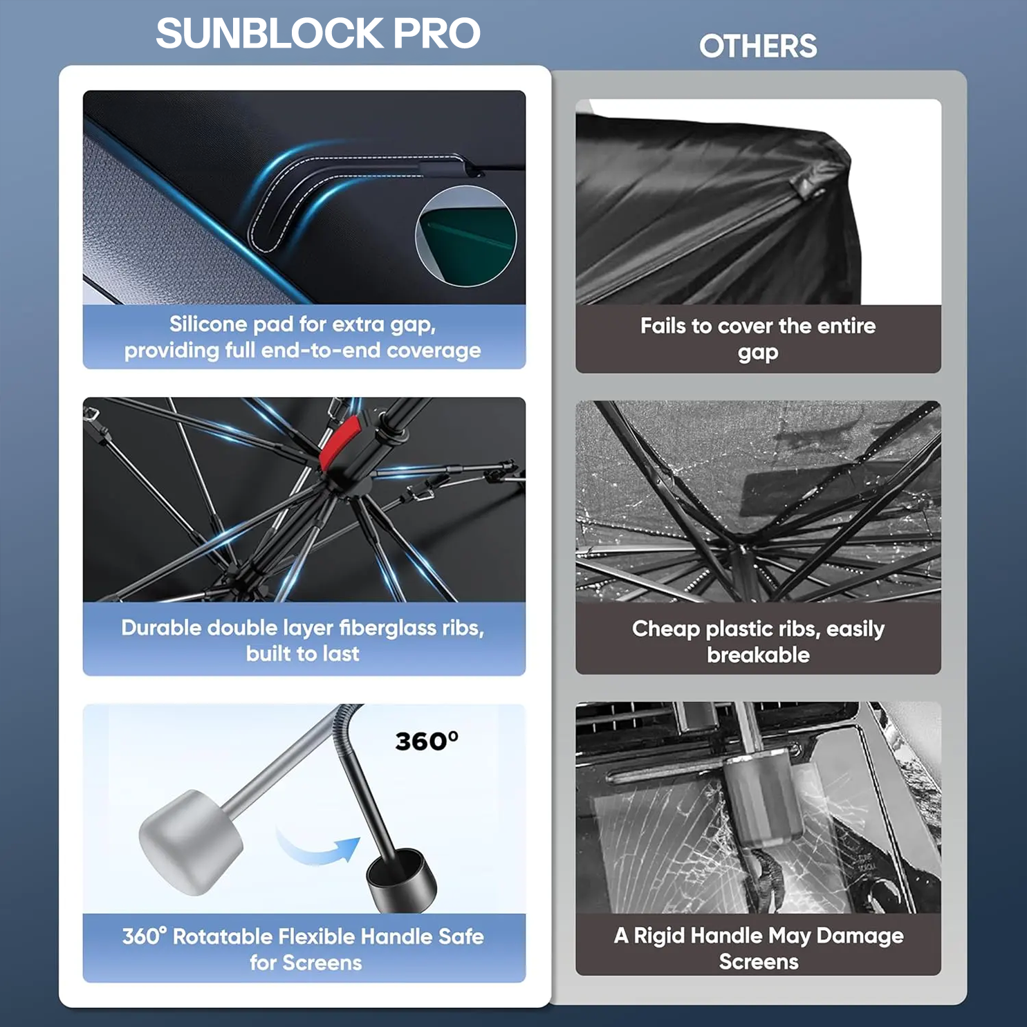 SunBlock Pro™ Automatic Windshield Cover